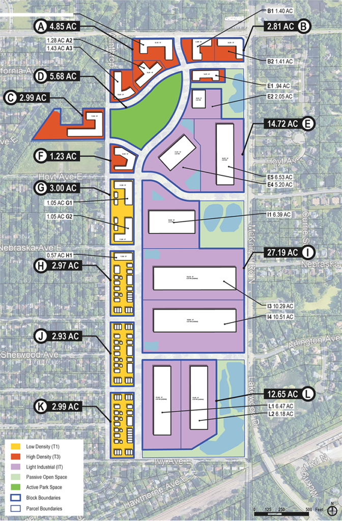 Development Opportunities at The Heights